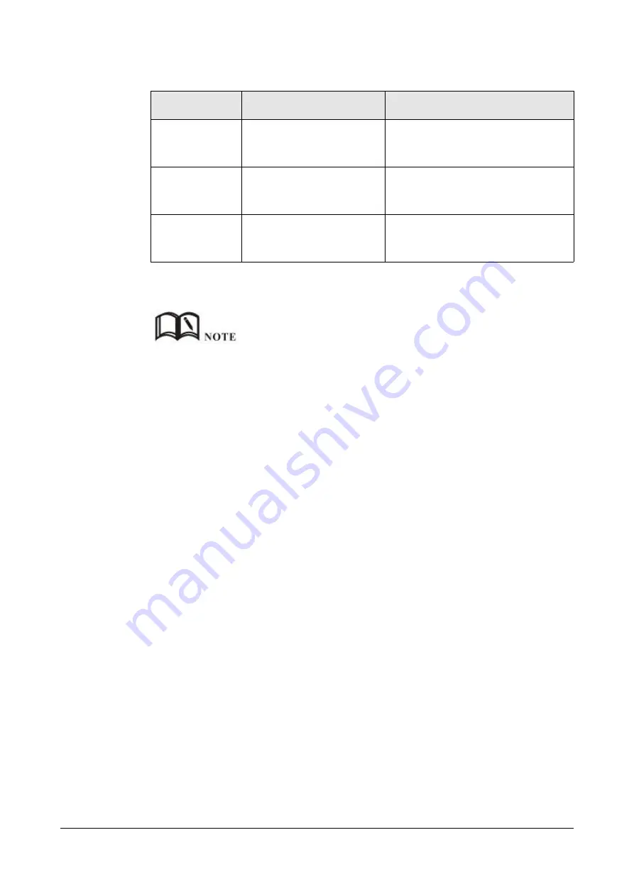 Shenzhen Hongdian Technologies H7920 User Manual Download Page 64