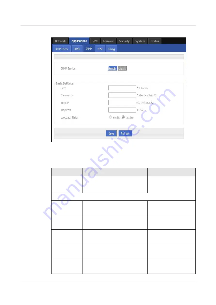 Shenzhen Hongdian Technologies H7920 User Manual Download Page 65