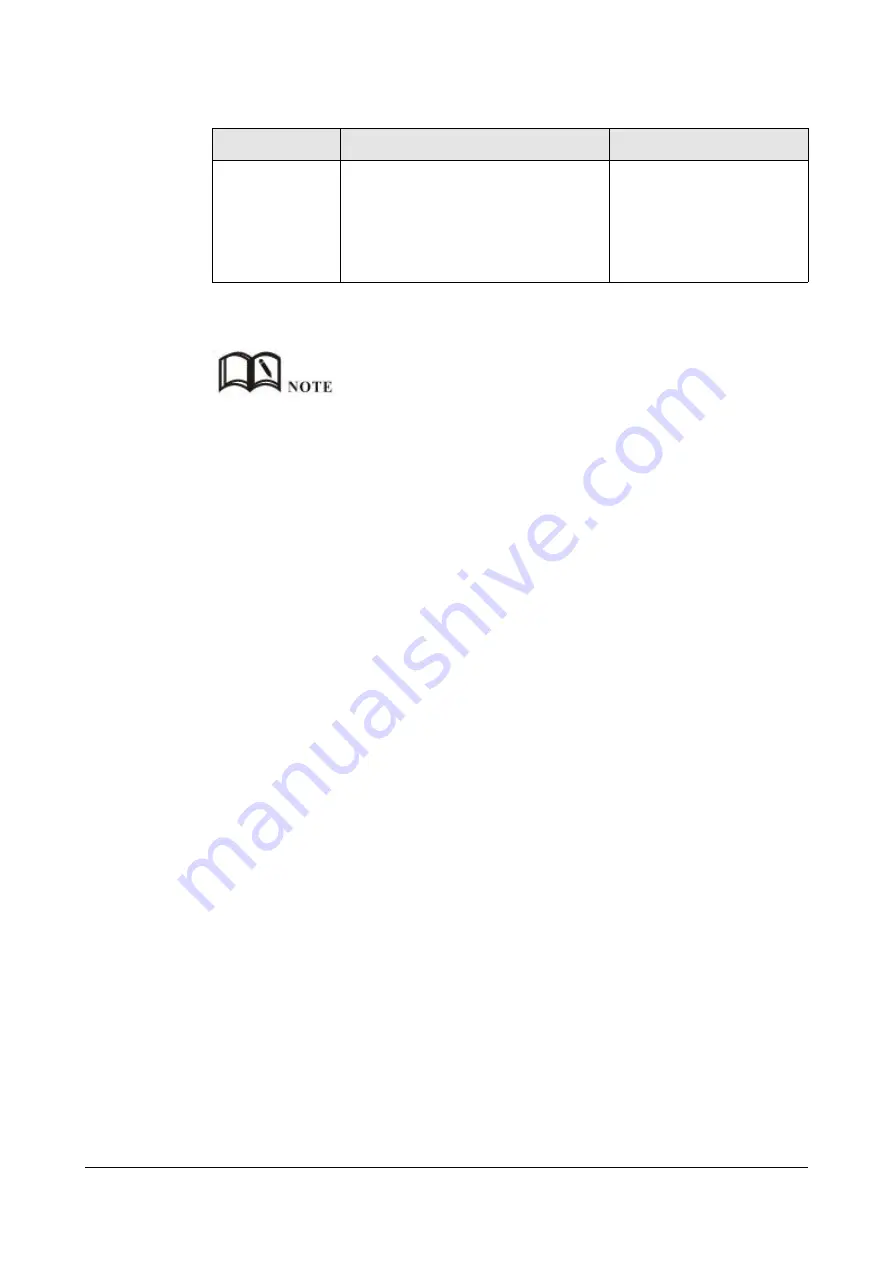 Shenzhen Hongdian Technologies H7920 User Manual Download Page 66