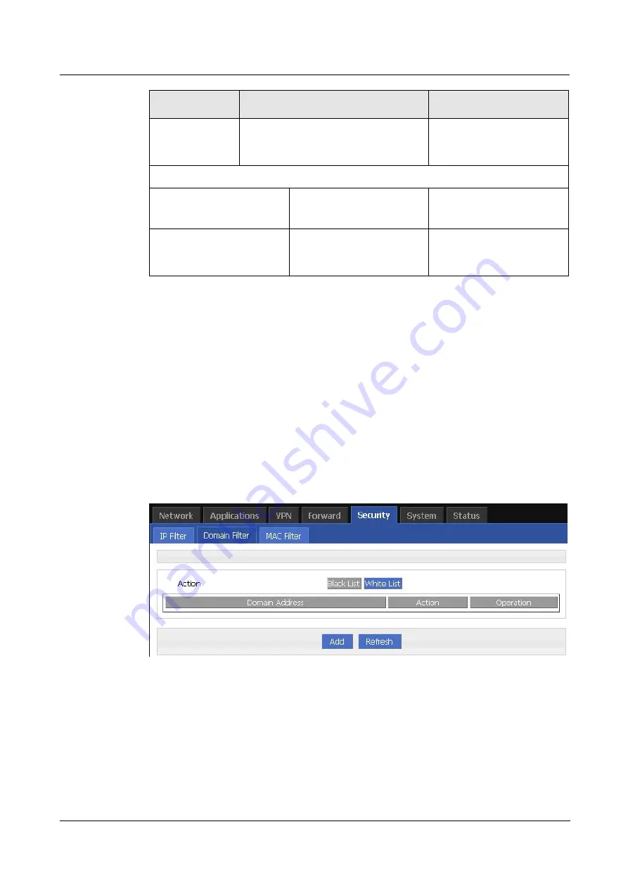 Shenzhen Hongdian Technologies H7920 User Manual Download Page 77