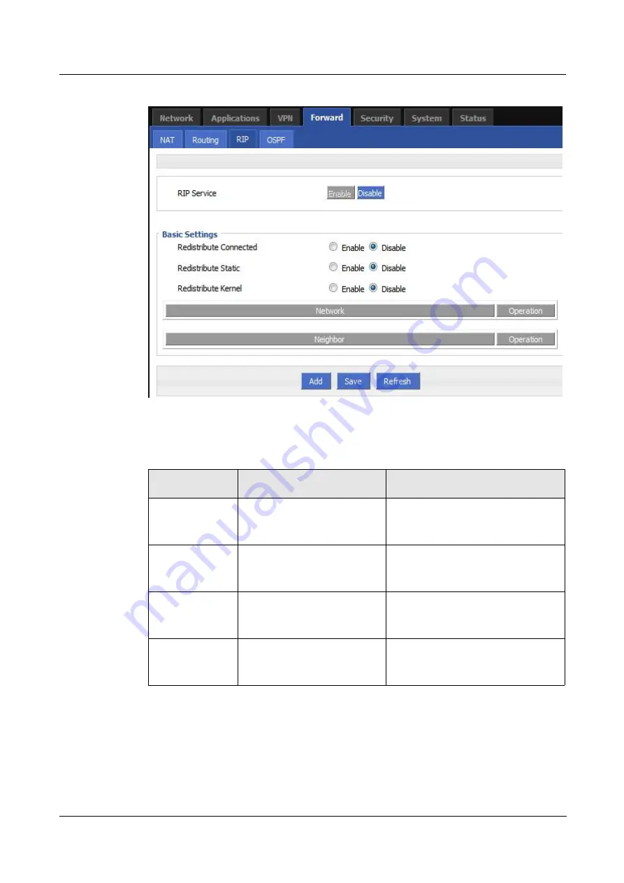 Shenzhen Hongdian Technologies H7920 User Manual Download Page 91