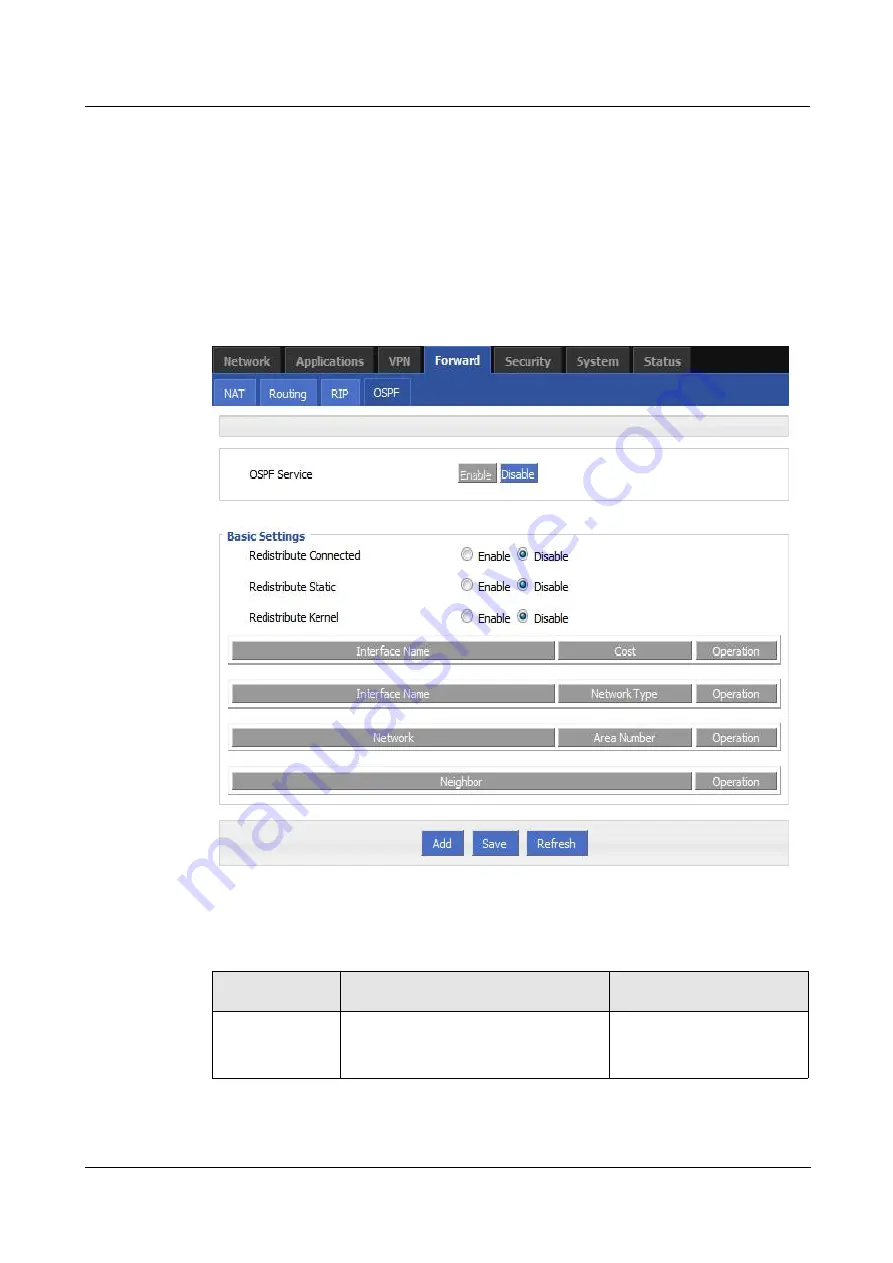 Shenzhen Hongdian Technologies H7920 User Manual Download Page 93