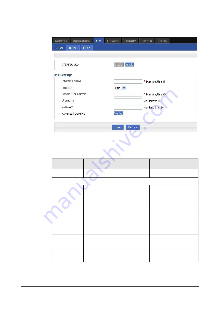 Shenzhen Hongdian Technologies H7920 User Manual Download Page 97