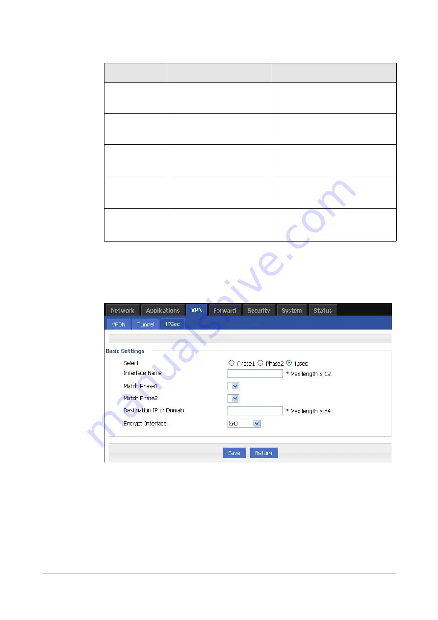 Shenzhen Hongdian Technologies H7920 User Manual Download Page 104