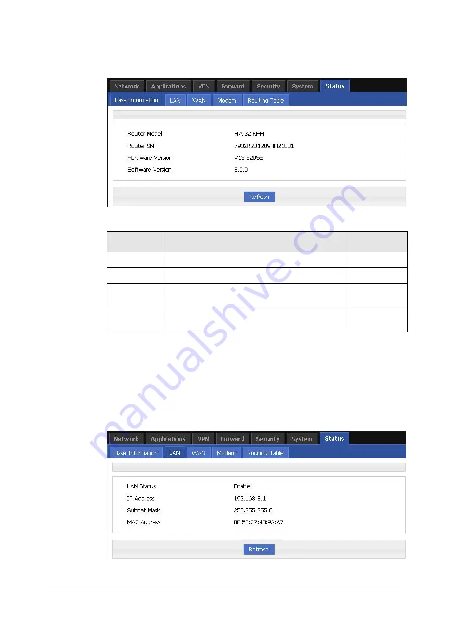 Shenzhen Hongdian Technologies H7920 User Manual Download Page 118