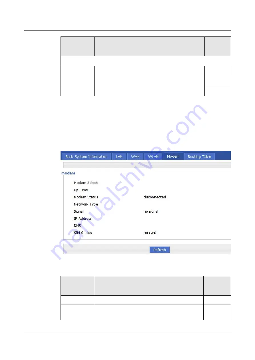 Shenzhen Hongdian Technologies H7920 User Manual Download Page 121