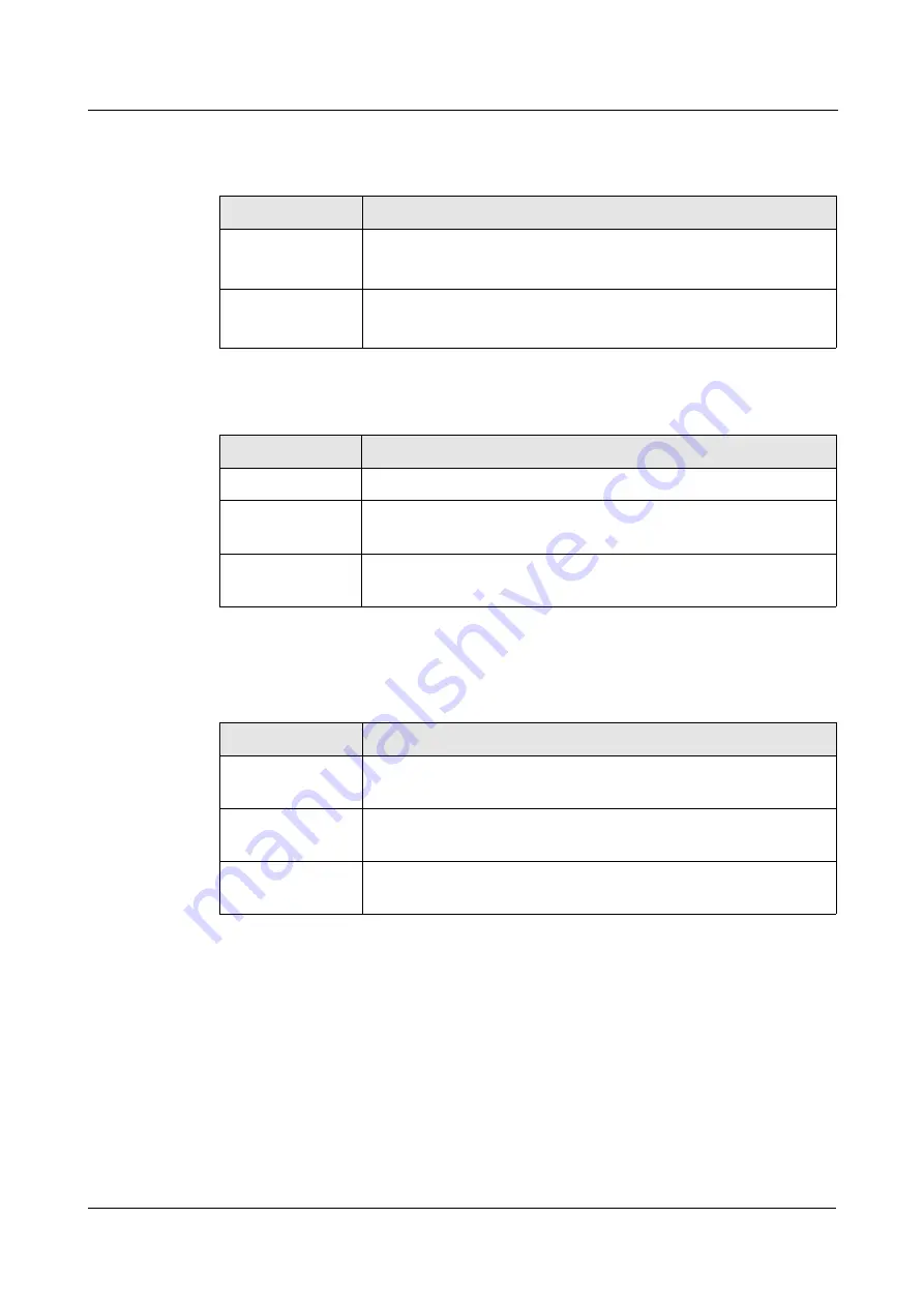 Shenzhen Hongdian Technologies H792x User Manual Download Page 6