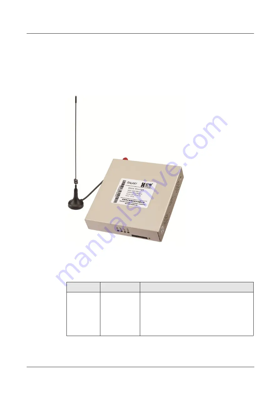 Shenzhen Hongdian Technologies H792x User Manual Download Page 21