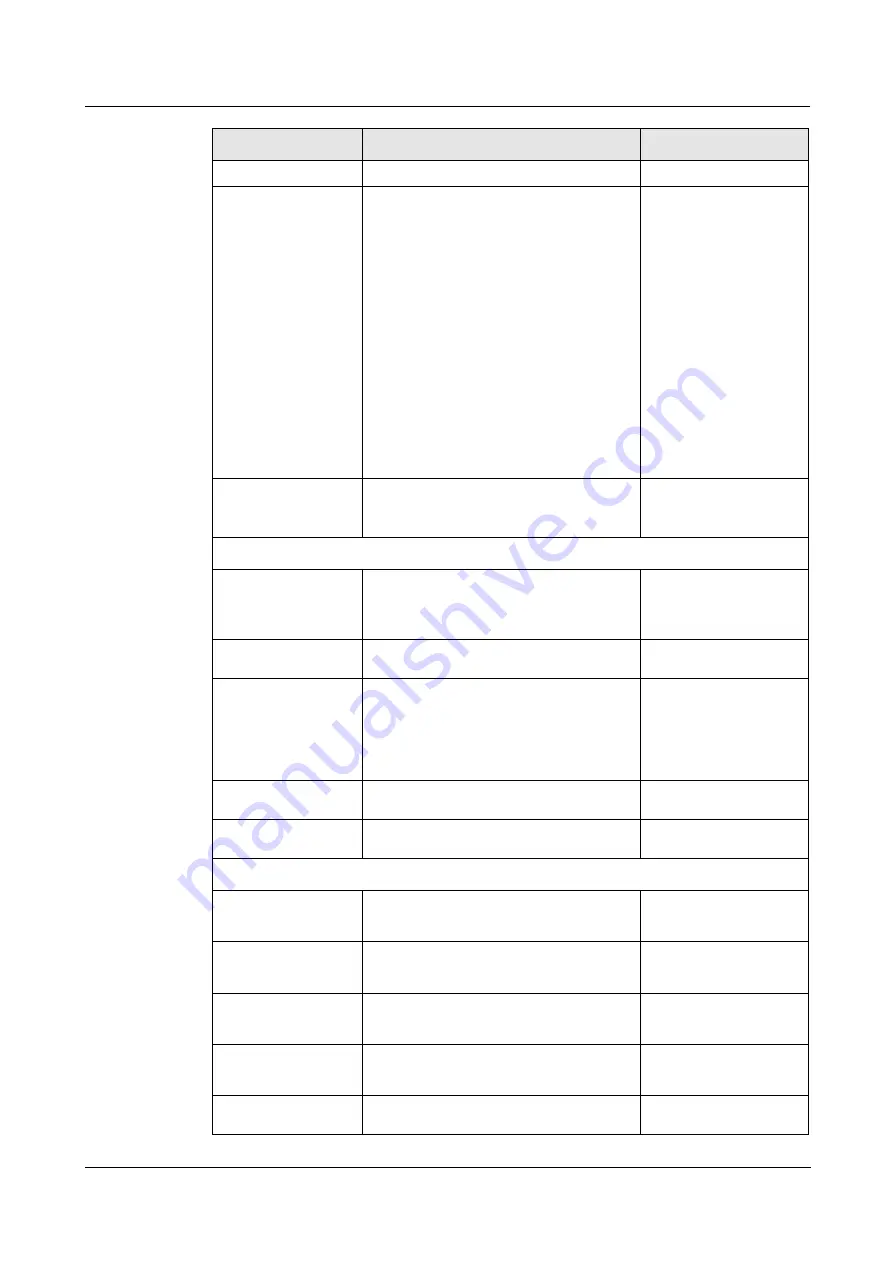 Shenzhen Hongdian Technologies H792x User Manual Download Page 39