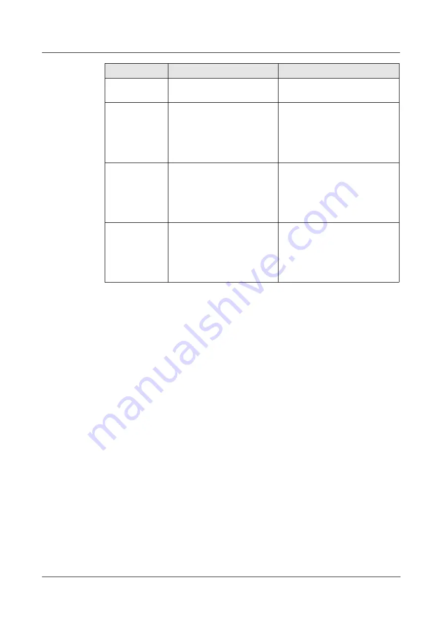 Shenzhen Hongdian Technologies H792x User Manual Download Page 65