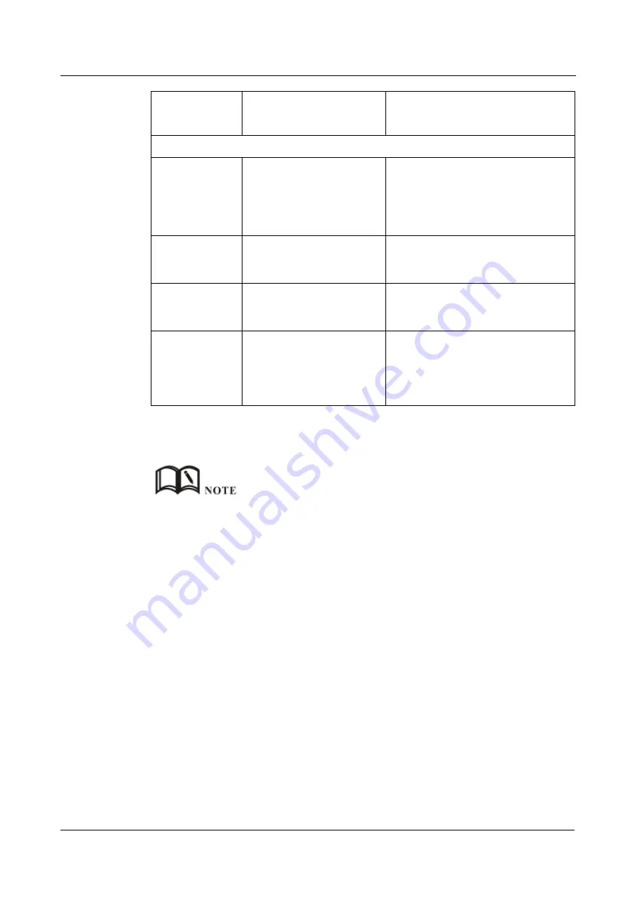 Shenzhen Hongdian Technologies H792x User Manual Download Page 86