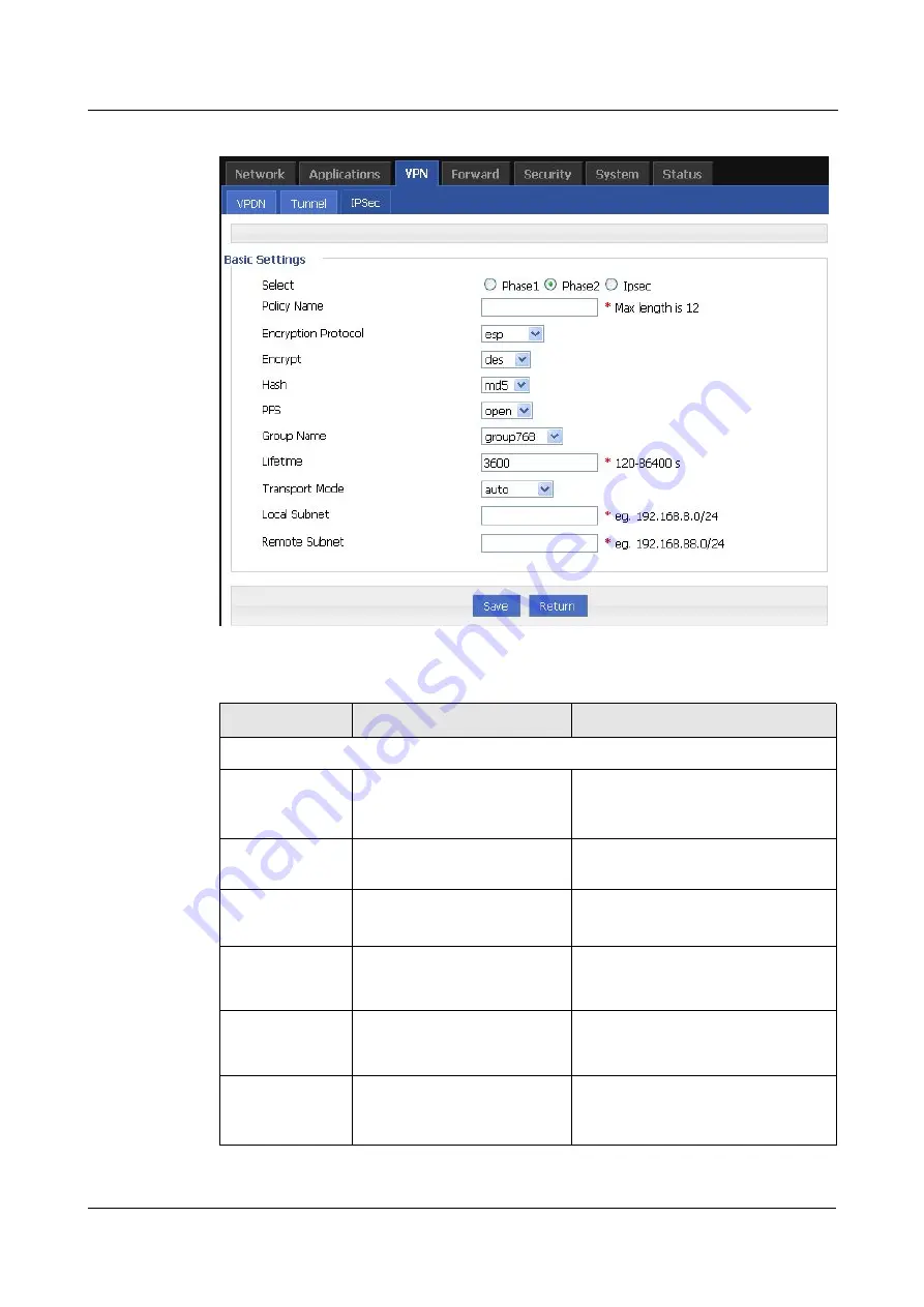 Shenzhen Hongdian Technologies H792x User Manual Download Page 94