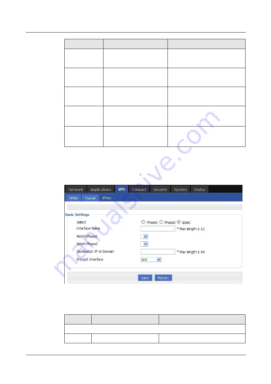 Shenzhen Hongdian Technologies H792x User Manual Download Page 95