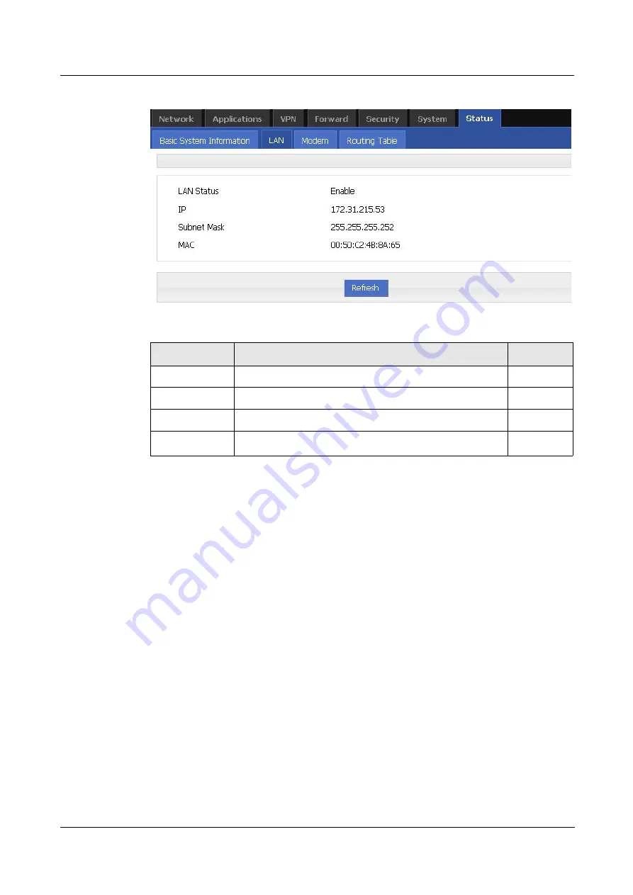 Shenzhen Hongdian Technologies H792x User Manual Download Page 111