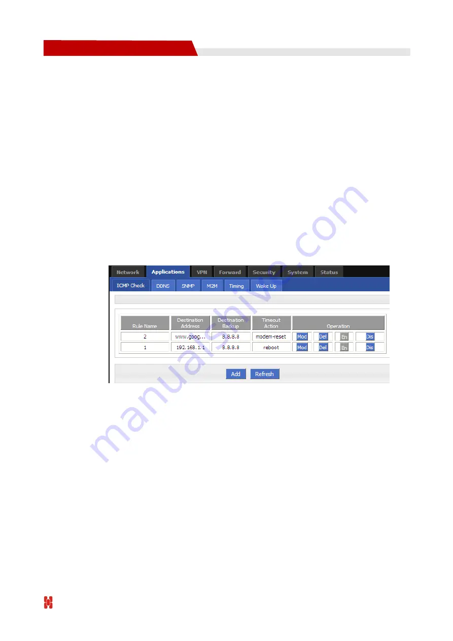 Shenzhen Hongdian Technologies H7960 User Manual Download Page 49