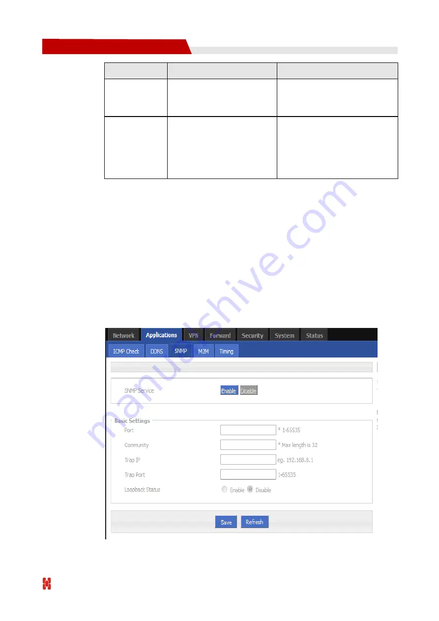 Shenzhen Hongdian Technologies H7960 User Manual Download Page 61