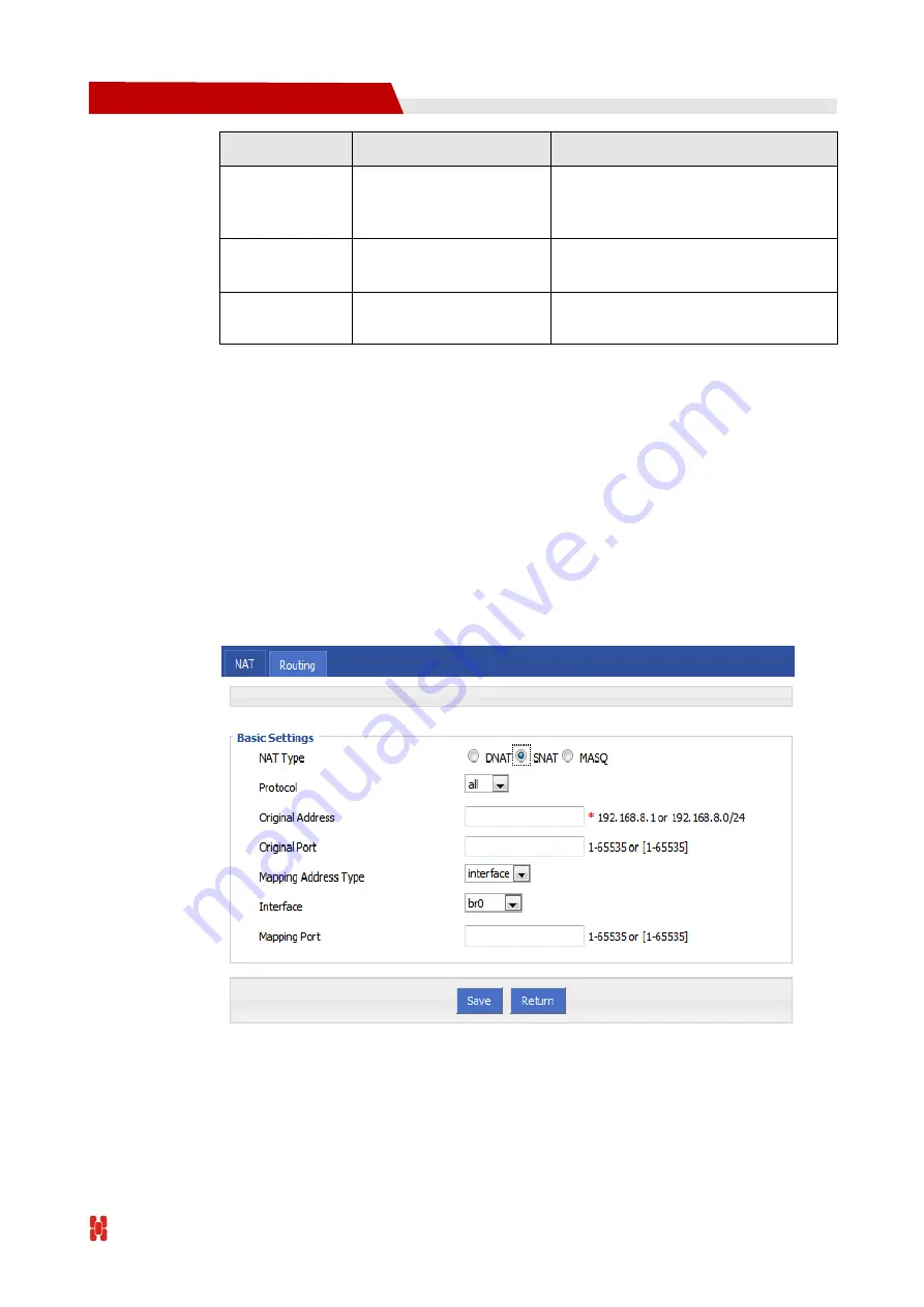 Shenzhen Hongdian Technologies H7960 User Manual Download Page 79