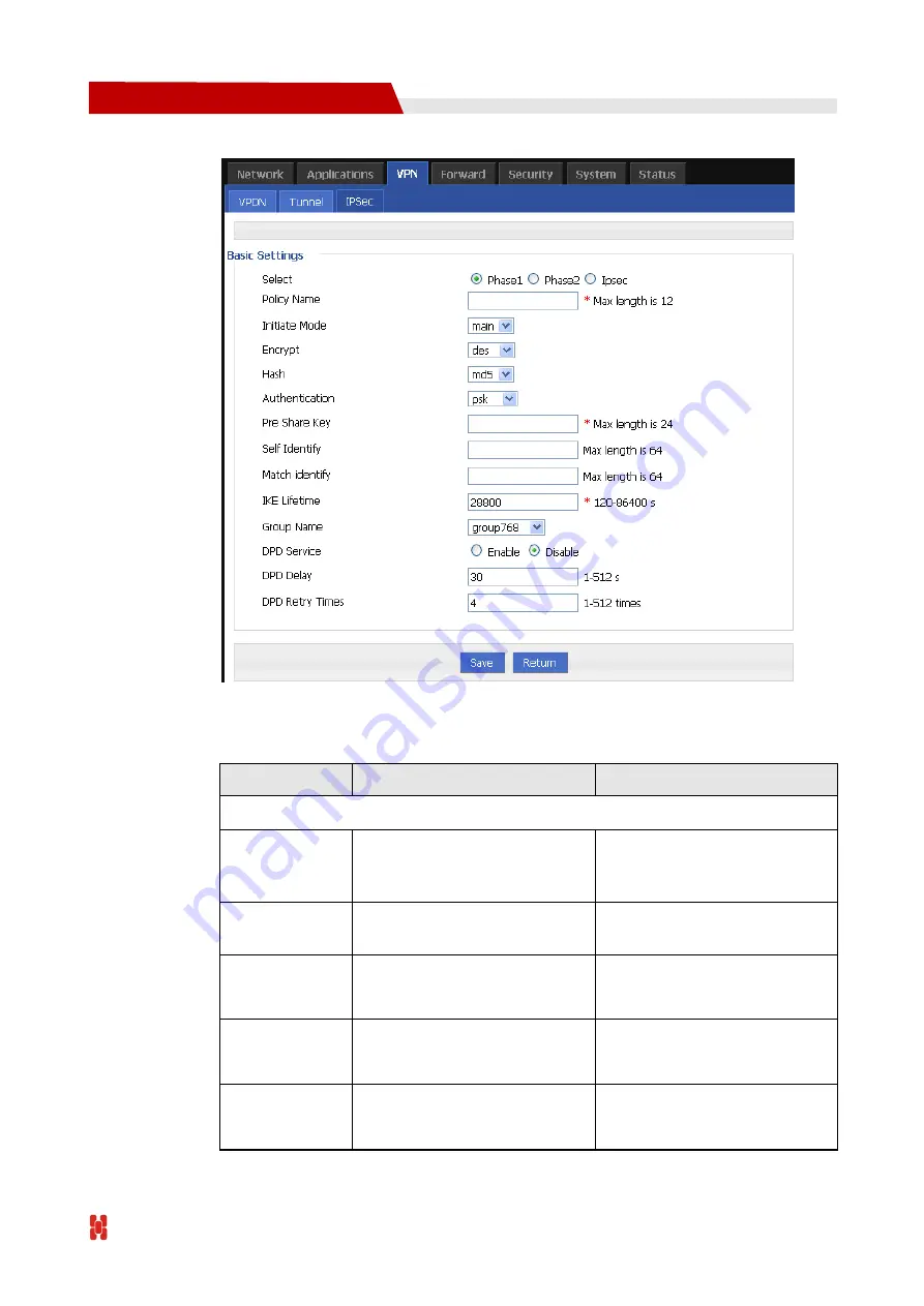 Shenzhen Hongdian Technologies H7960 User Manual Download Page 97