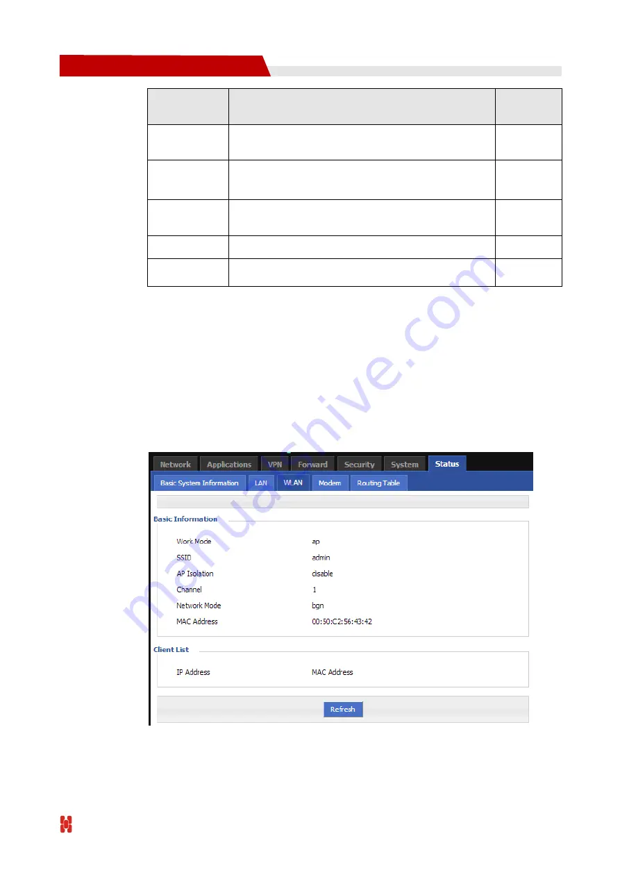 Shenzhen Hongdian Technologies H7960 User Manual Download Page 120