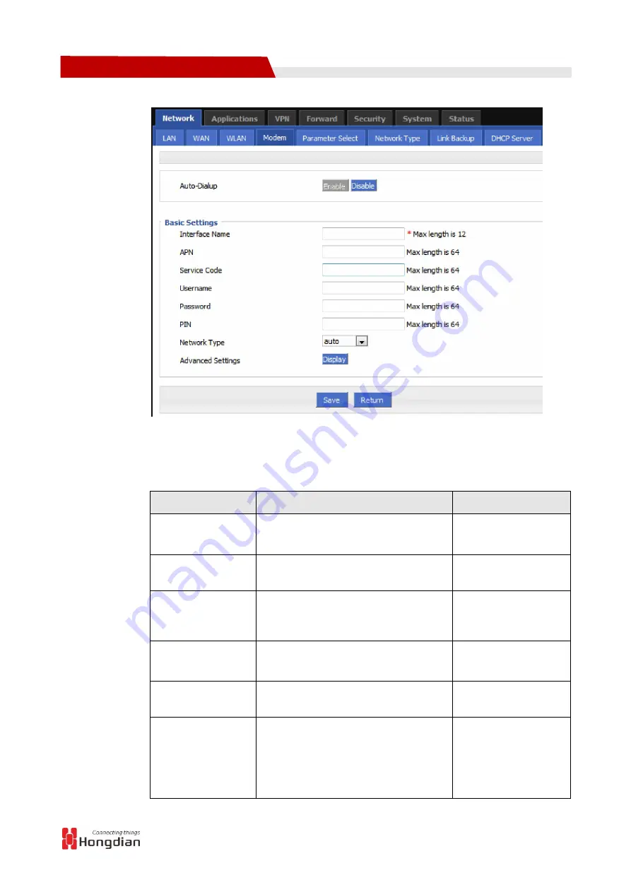 Shenzhen Hongdian Technologies H8951-NA User Manual Download Page 42