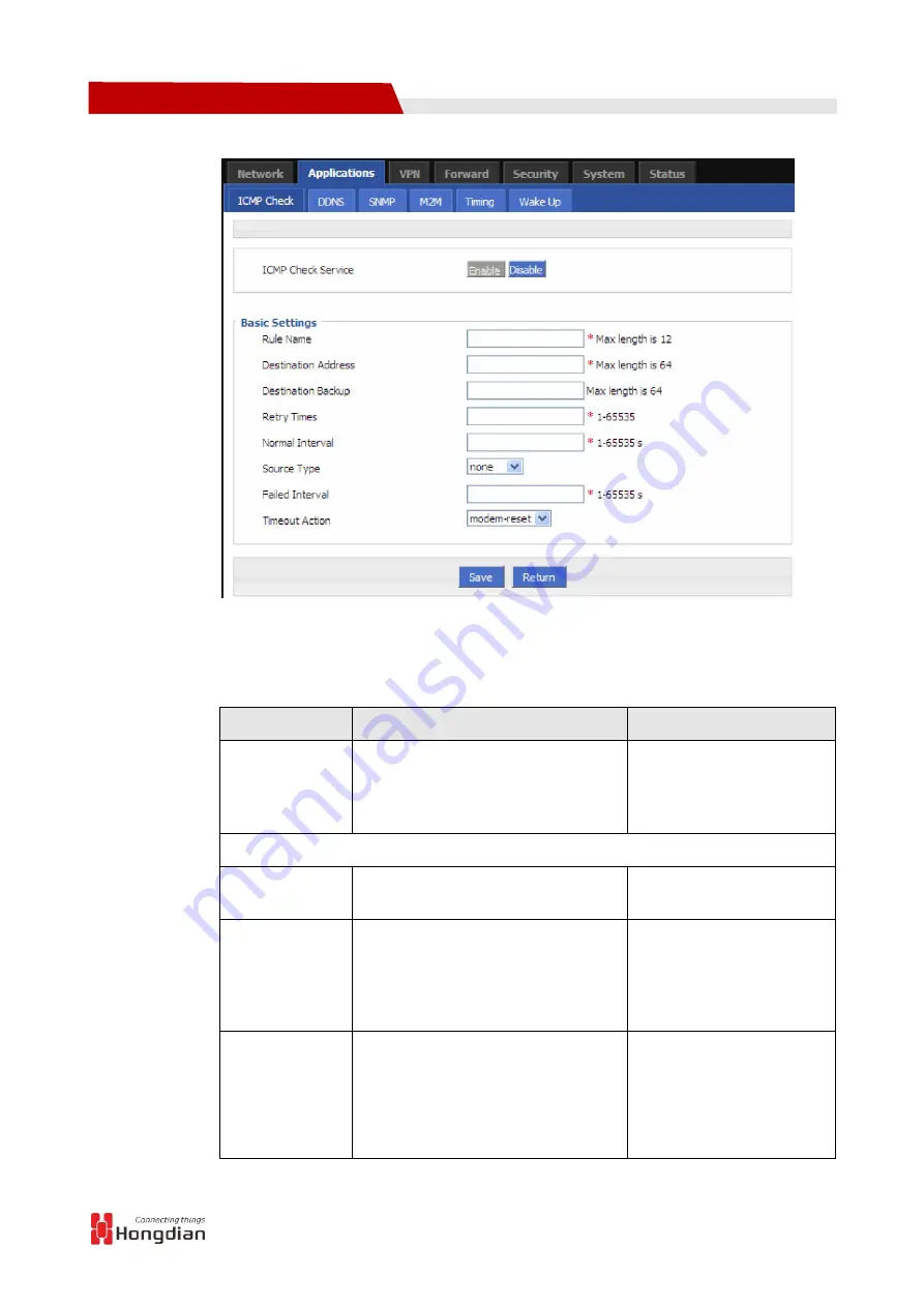 Shenzhen Hongdian Technologies H8951-NA User Manual Download Page 60