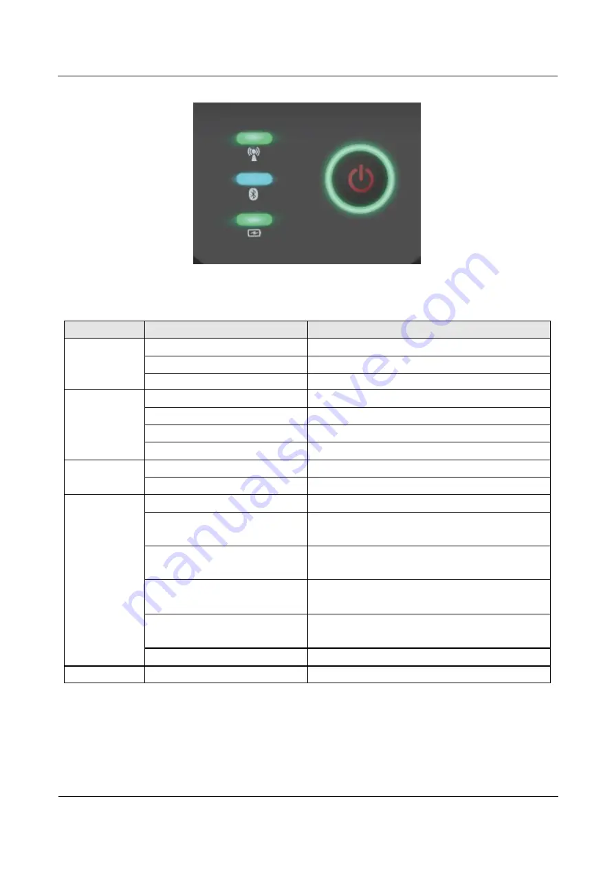 Shenzhen Hongdian Technologies NB007 User Manual Download Page 11