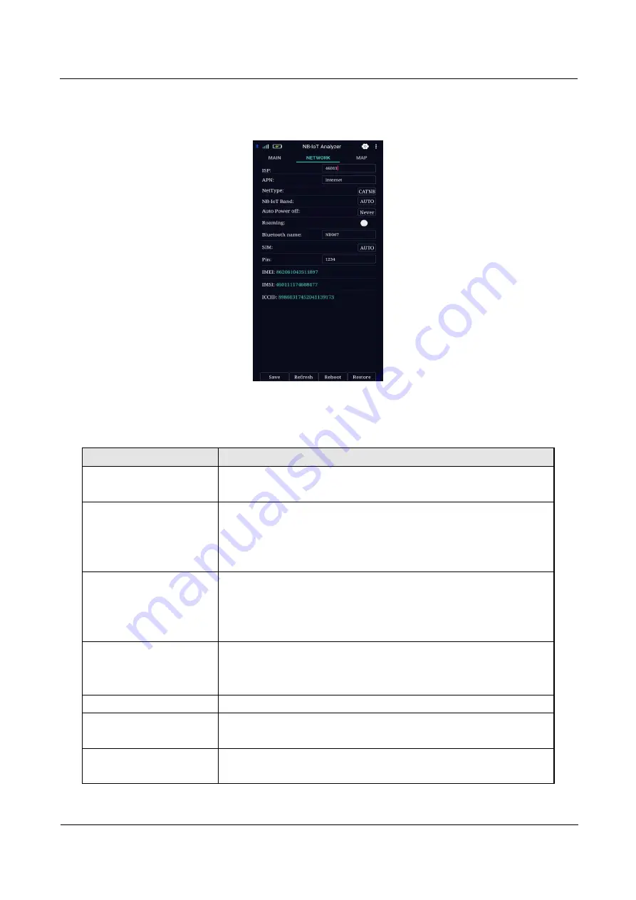 Shenzhen Hongdian Technologies NB007 User Manual Download Page 17