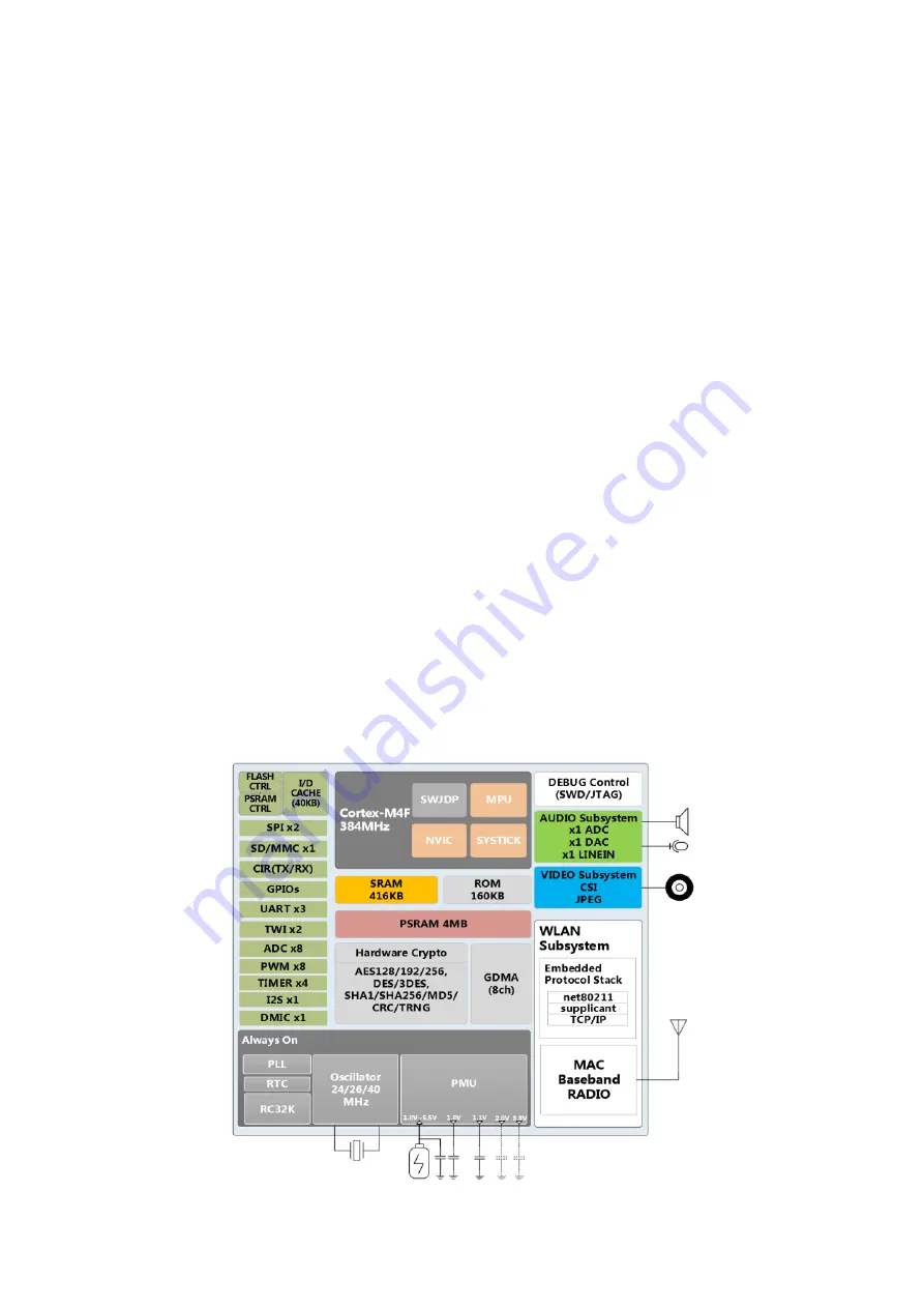 Shenzhen JiXinInteligence XR-50B User Manual Download Page 3