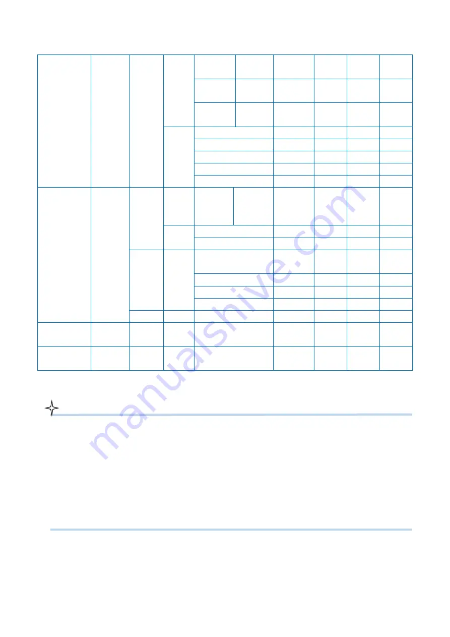 Shenzhen JiXinInteligence XR-50B User Manual Download Page 16