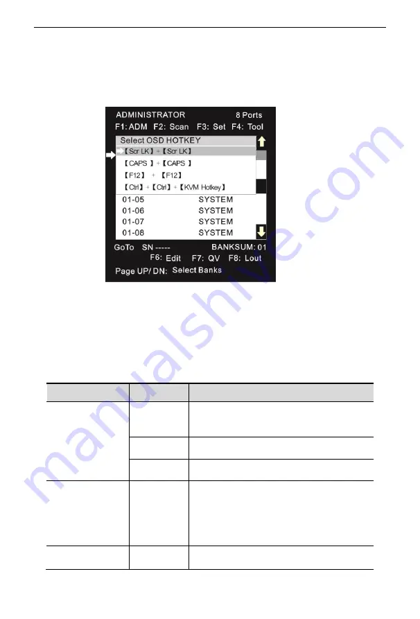 Shenzhen Kinan Technology KVM-1708A User Manual Download Page 19