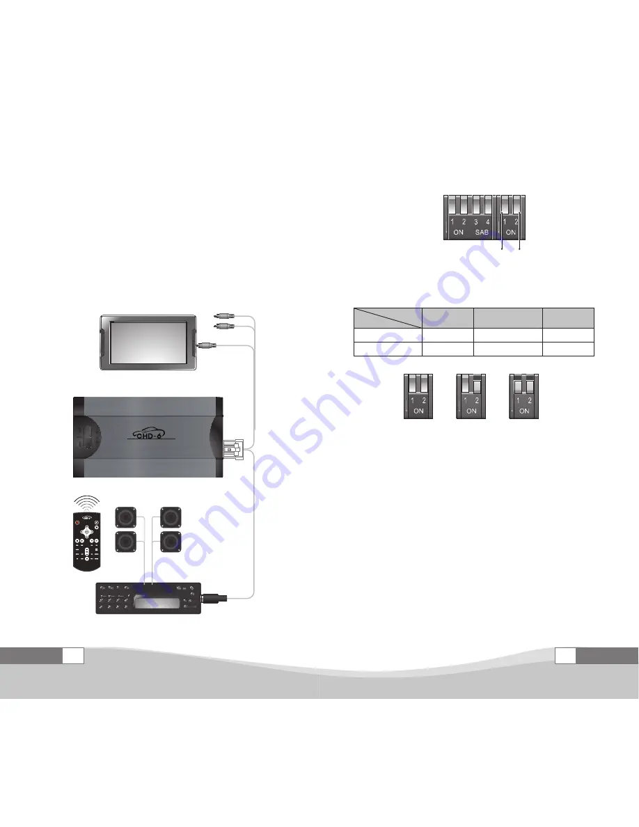 Shenzhen Mele Digital technology CHD-6 User Manual Download Page 12