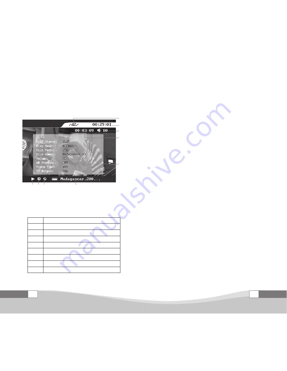 Shenzhen Mele Digital technology CHD-6 User Manual Download Page 18