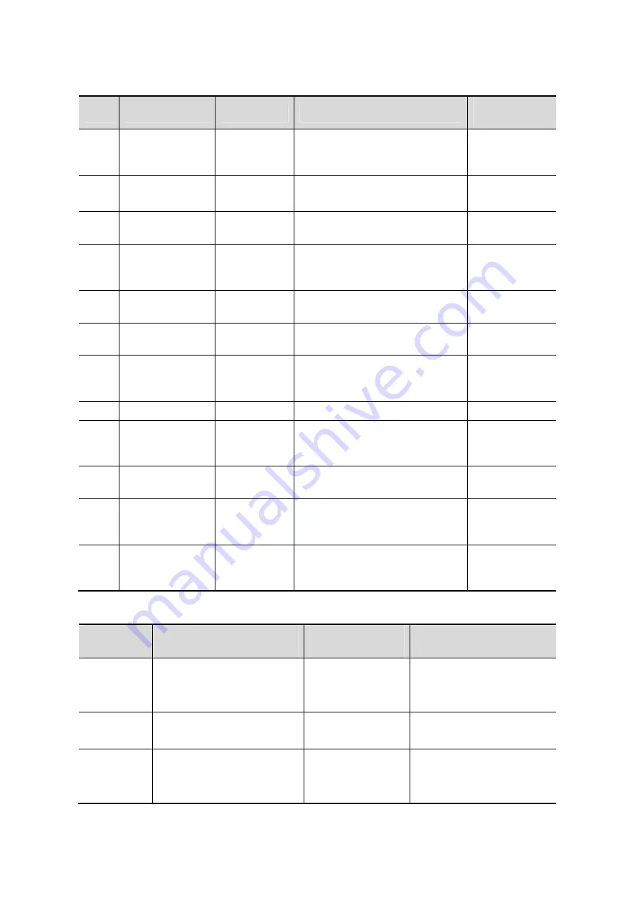 Shenzhen Mindray Bio-Medical Electronics Co., Ltd. DC-N2 Operator'S Manual Download Page 29