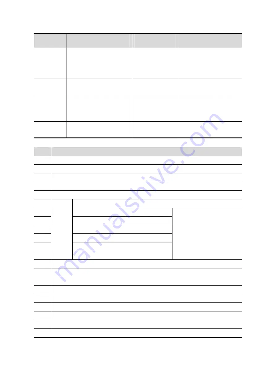 Shenzhen Mindray Bio-Medical Electronics Co., Ltd. DC-N2 Operator'S Manual Download Page 30