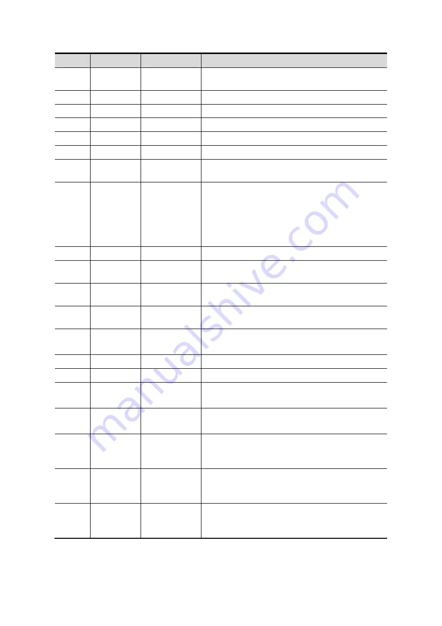 Shenzhen Mindray Bio-Medical Electronics Co., Ltd. DC-N2 Operator'S Manual Download Page 37