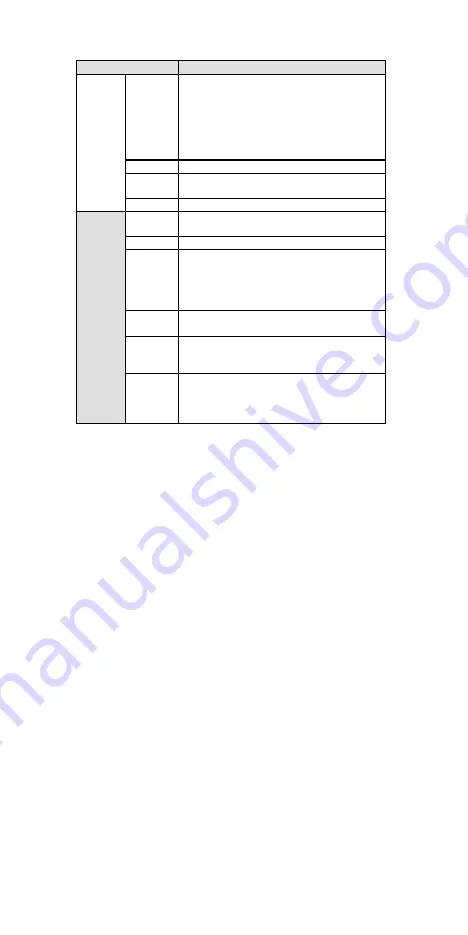 Shenzhen Nowforever Electronics Technology DK00 Series User Manual Download Page 20