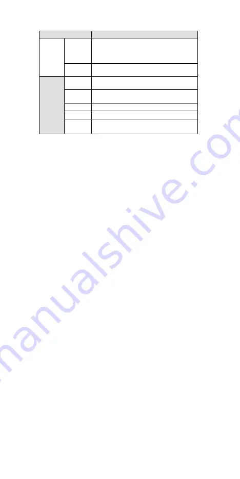 Shenzhen Nowforever Electronics Technology DK00 Series User Manual Download Page 21