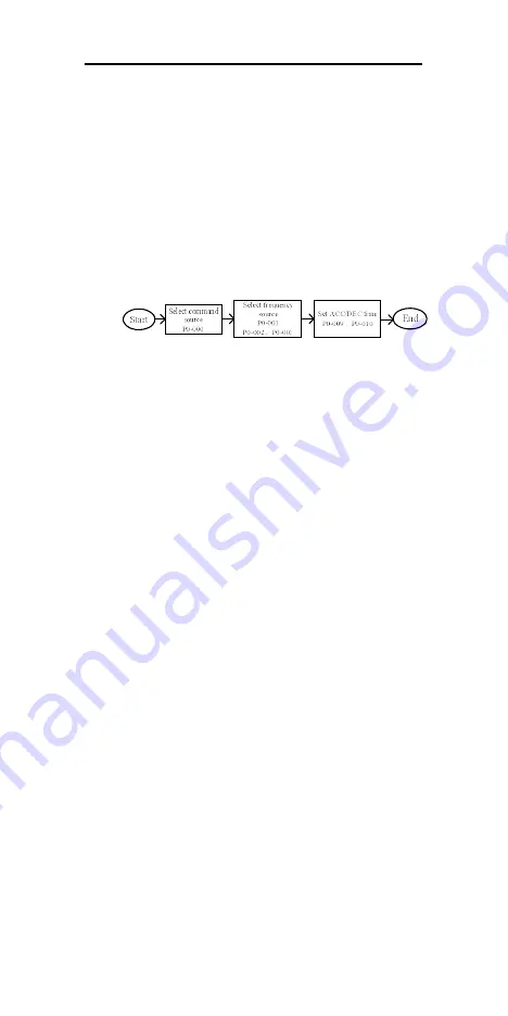 Shenzhen Nowforever Electronics Technology DK00 Series Скачать руководство пользователя страница 40