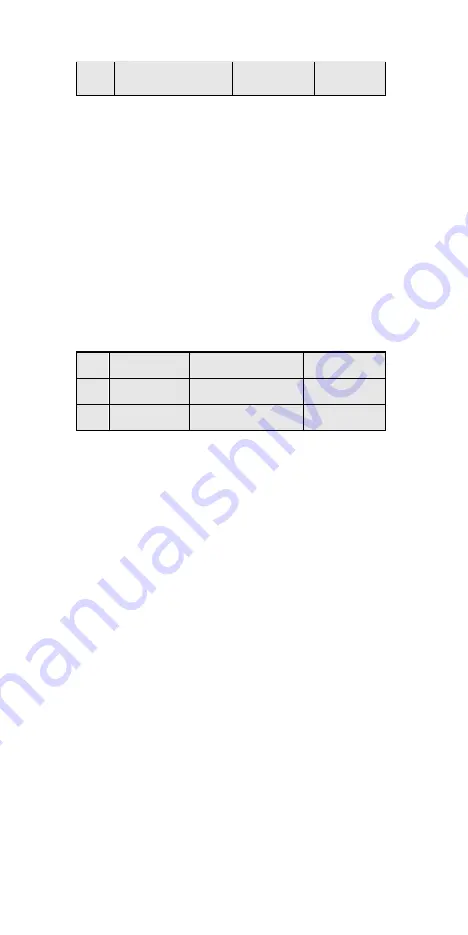 Shenzhen Nowforever Electronics Technology DK00 Series User Manual Download Page 66