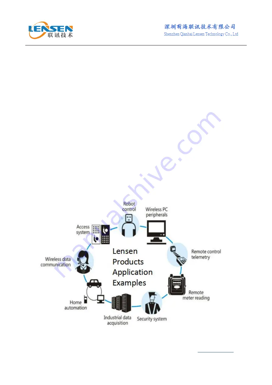 Shenzhen Qianhai Lensen Technology LS-U2000 User Manual Download Page 2