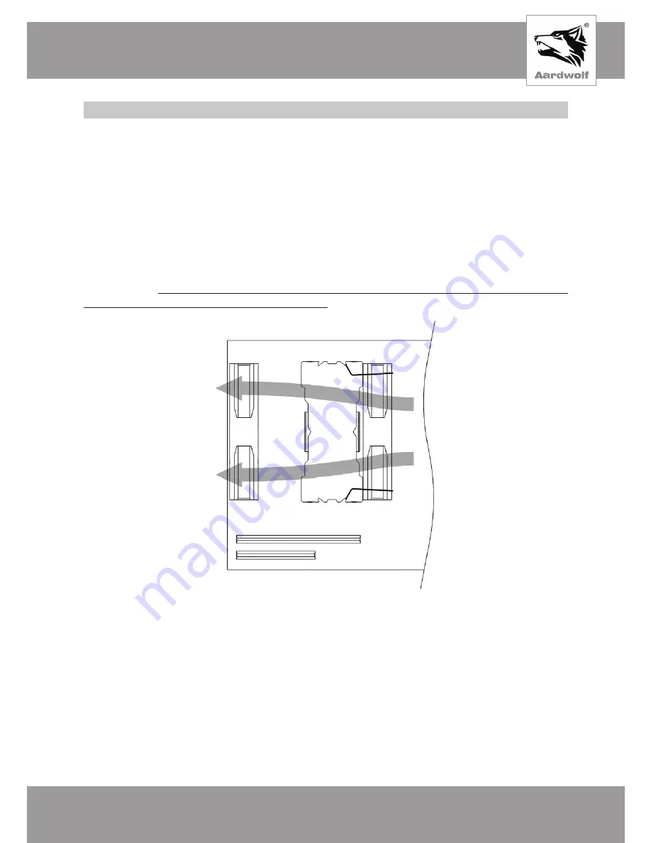 Shenzhen Aardwolf Optima 10X User Manual Download Page 25