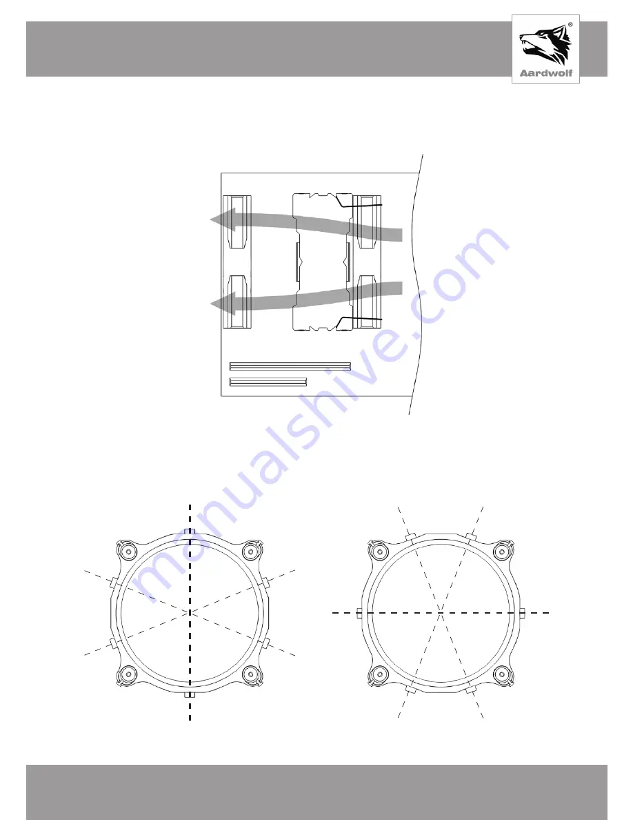 Shenzhen AARDWOLF PERFORMA 3X User Manual Download Page 29