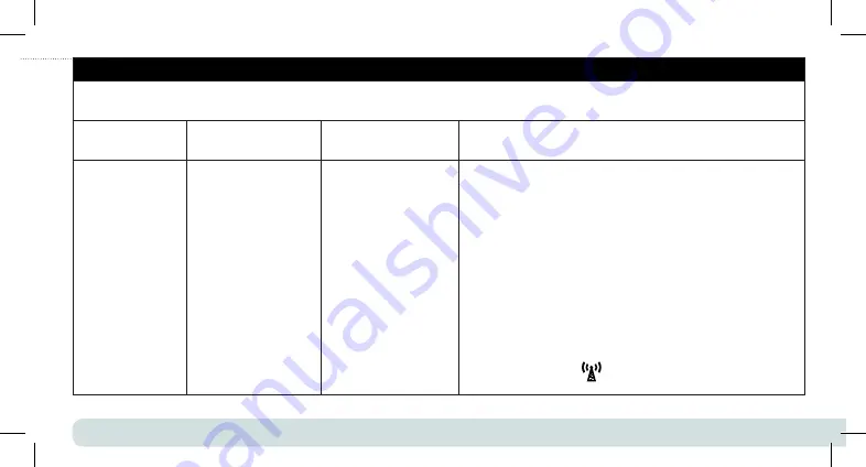 Shenzhen BACKUP BELT 002 Скачать руководство пользователя страница 18