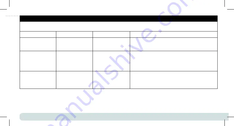 Shenzhen BACKUP BELT 002 User Manual Download Page 38