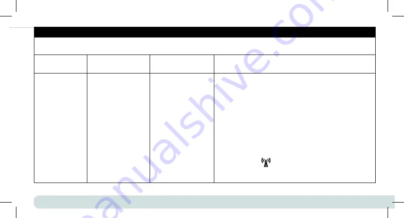 Shenzhen BACKUP BELT 002 User Manual Download Page 86