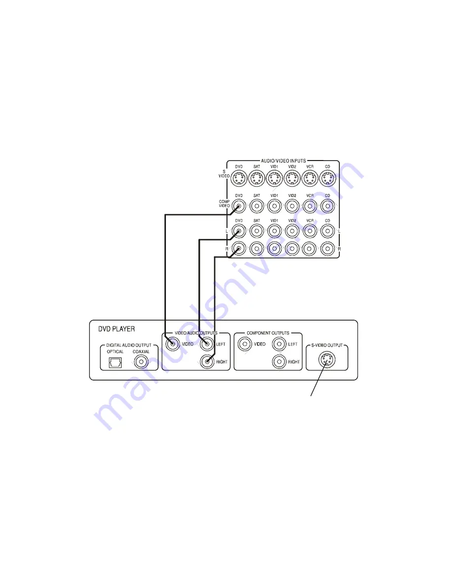 Sherbourn PT-7010A Owner'S Manual Download Page 15