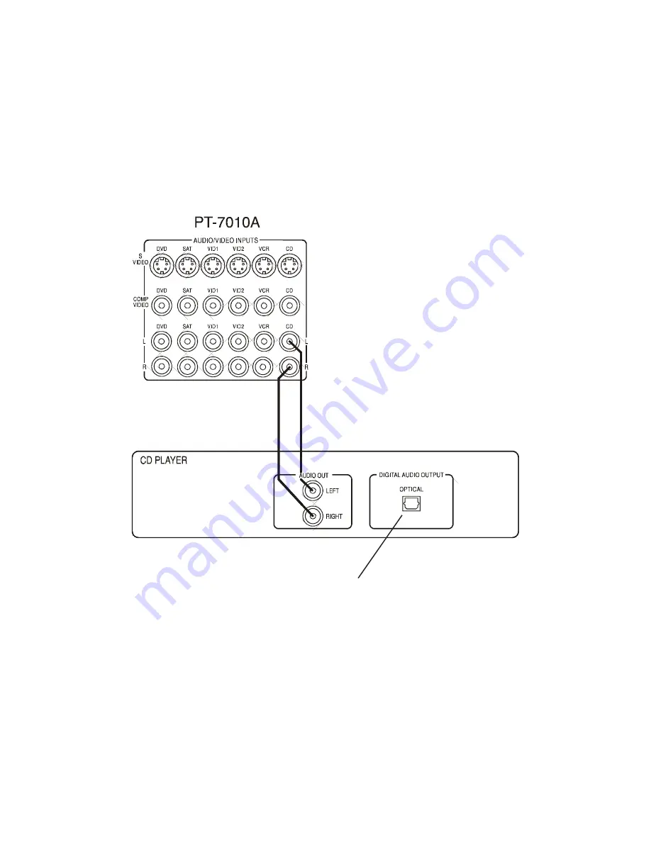 Sherbourn PT-7010A Owner'S Manual Download Page 19