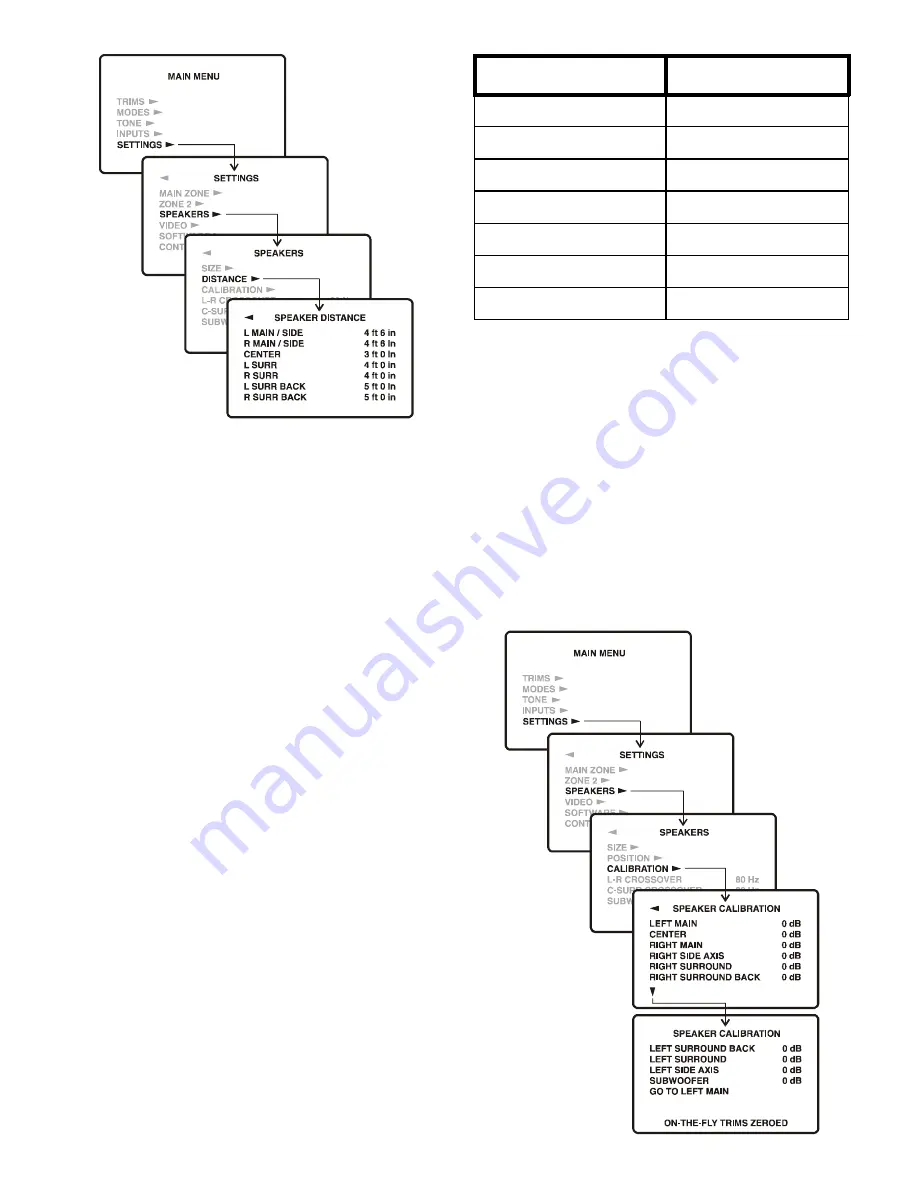 Sherbourn PT-7010A Owner'S Manual Download Page 39