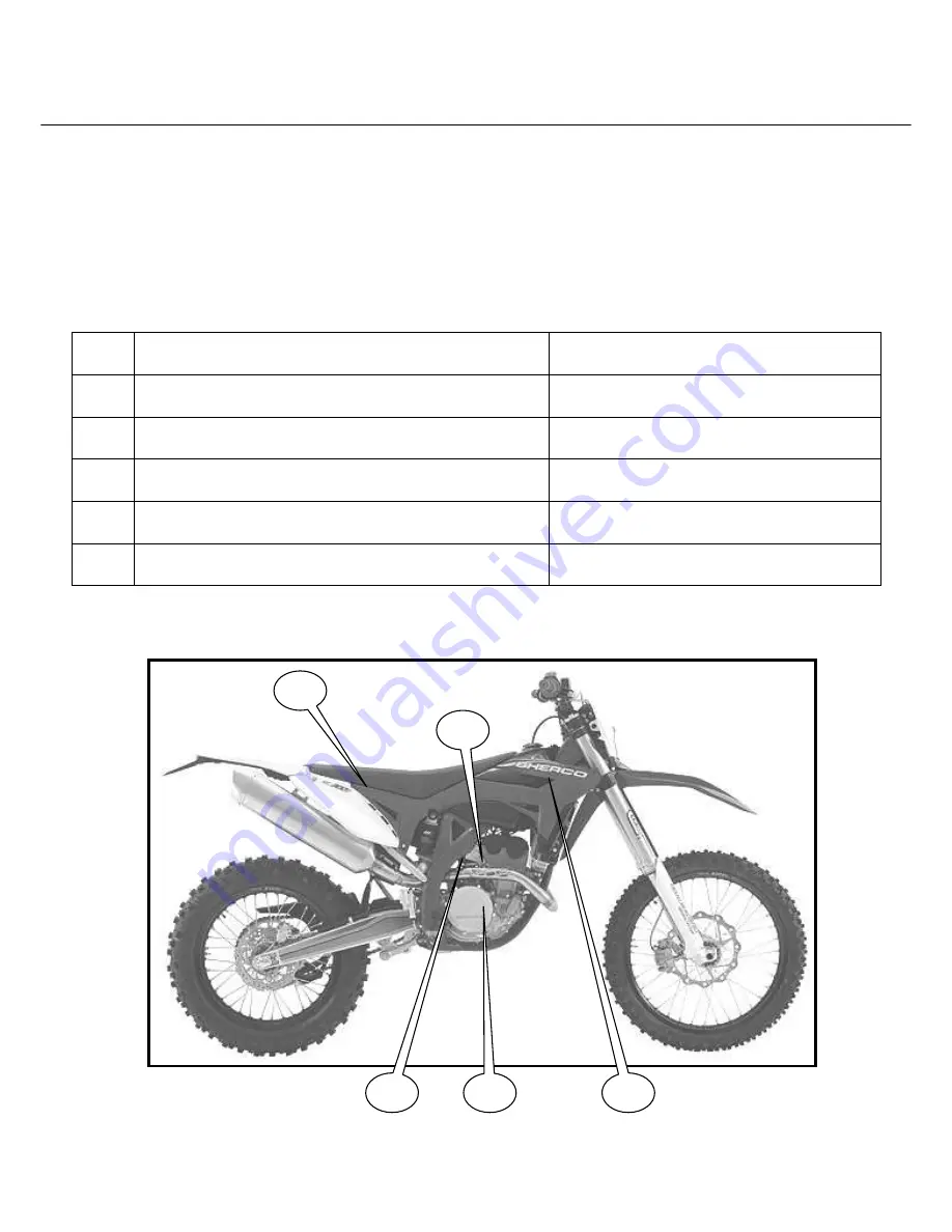 SHERCO 2012 SE 250i-R Shop Manual Download Page 42