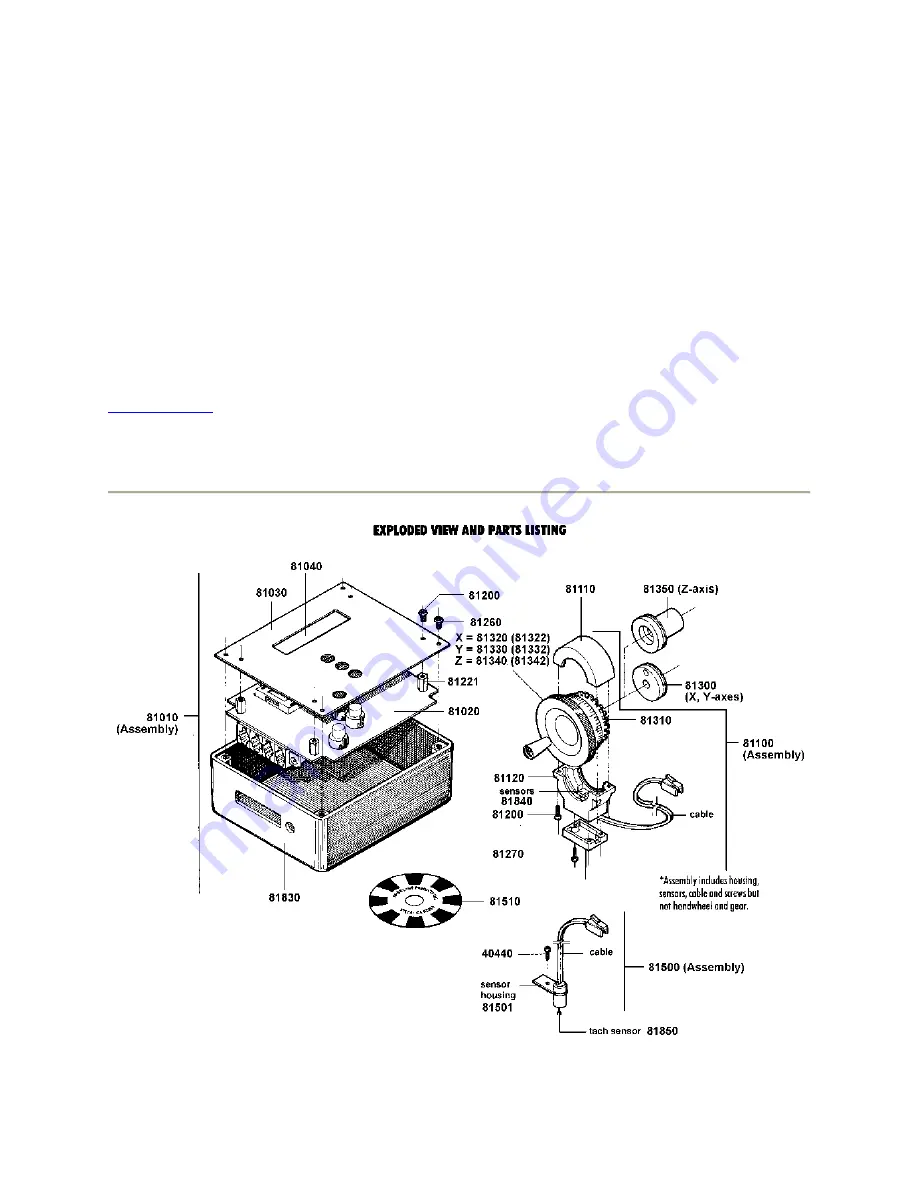 Sherline Products WETTROTH 8100 Скачать руководство пользователя страница 10